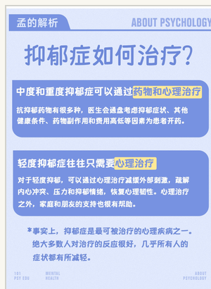 Mandarin-language post introducing treatment options for depression